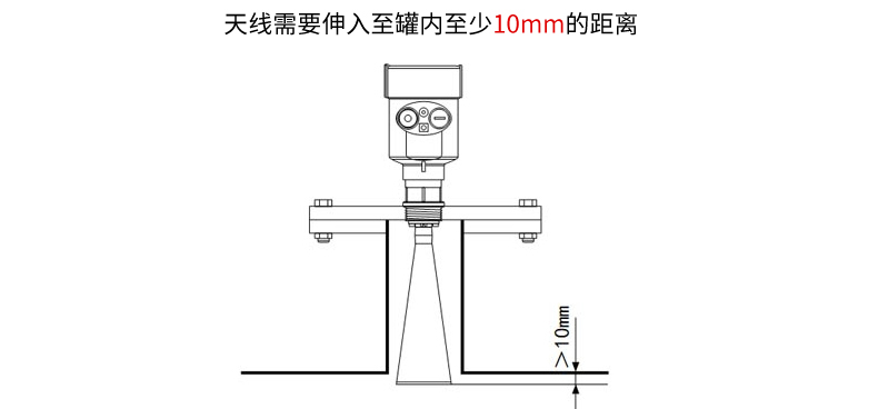 米科MIK-RD903/904/905高频雷达料位计安装